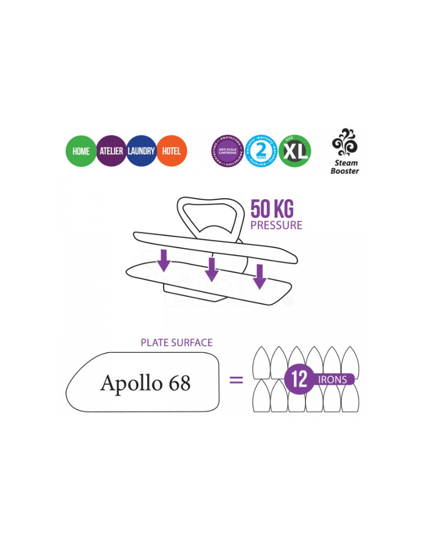 Pressa da stiro Texi Apollo 68 - immagine 2